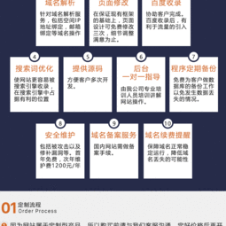 企業(yè)網(wǎng)站定制開(kāi)發(fā) 打造精品官網(wǎng)，助力品牌建設(shè)